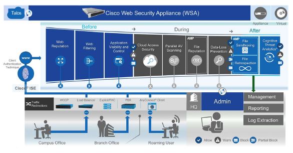 cisco5.jpg